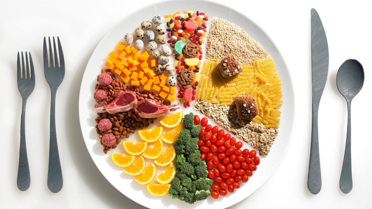 Ordre de rotation des aliments selon votre régime préféré